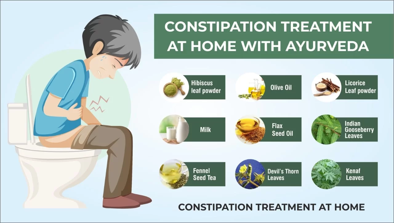 7 Natural Home Remedies for Constipation