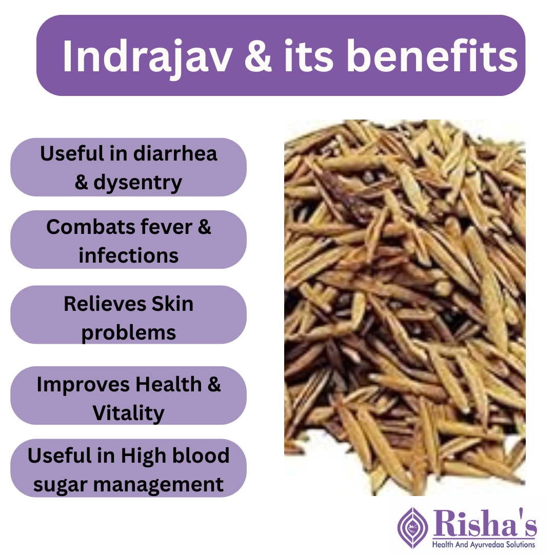 indrajav benefits